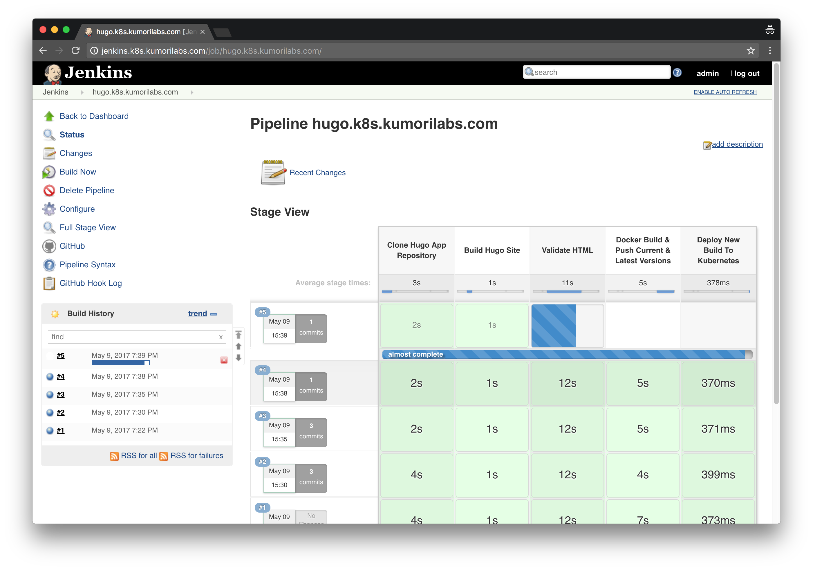 Pipeline job. Jenkins Pipeline. Jenkins пайплайны. Jenkins Stages. Pipeline Stage view.